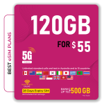 Enjoy 120GB 5G data for $55 with unlimited calls and texts in Australia plus connectivity to 15 countries. Stay connected everywhere!