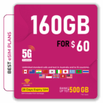 160GB eSIM plan for $60 with 5G, unlimited calls in Australia, and international texts to 15 countries.