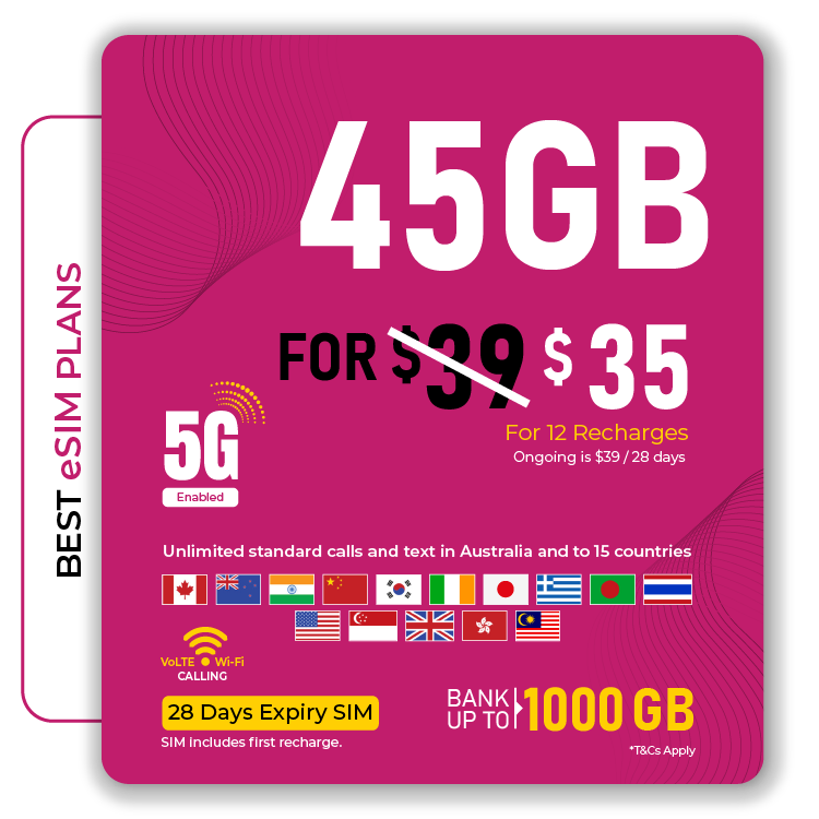 Telsim 45GB eSIM Prepaid Plan: 45GB On First Recharges, 5G Enabled, Unlimited Calls & Texts, Data Bank.