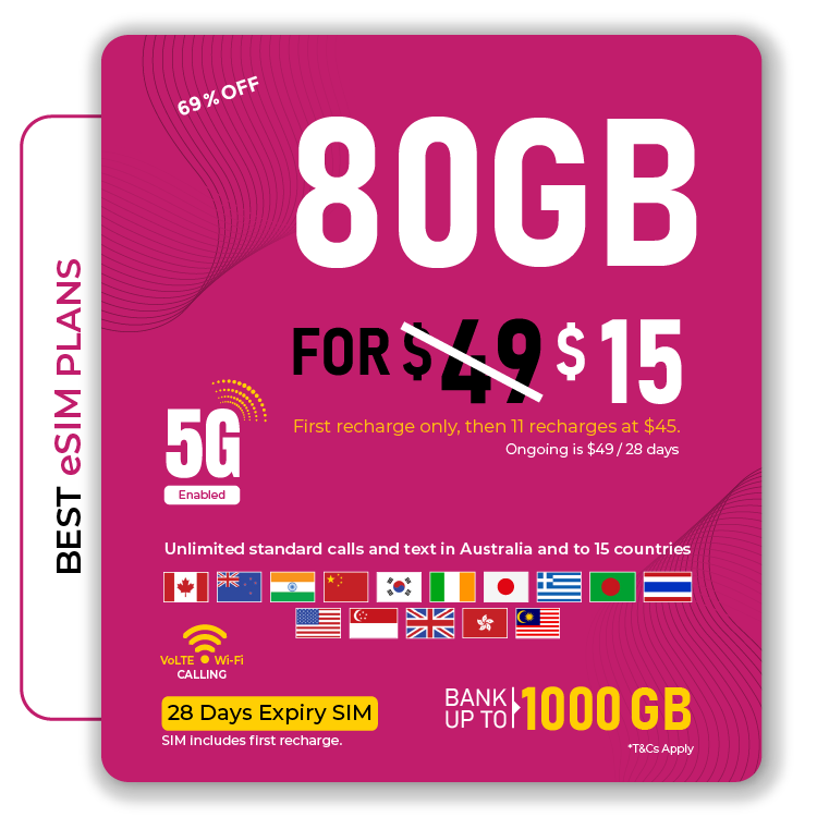 Telsim 80GB Prepaid eSIM Plan: 70GB For First 3 Recharges, Unlimited Calls & Texts, 5G Enabled, Data Bank.